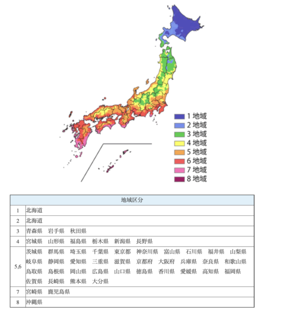 住宅性能を示すua値って何 家を建てる前に知っておくべきこと 住宅に関するお役立ちコラム 注文住宅を金沢で建てるなら株式会社さくら