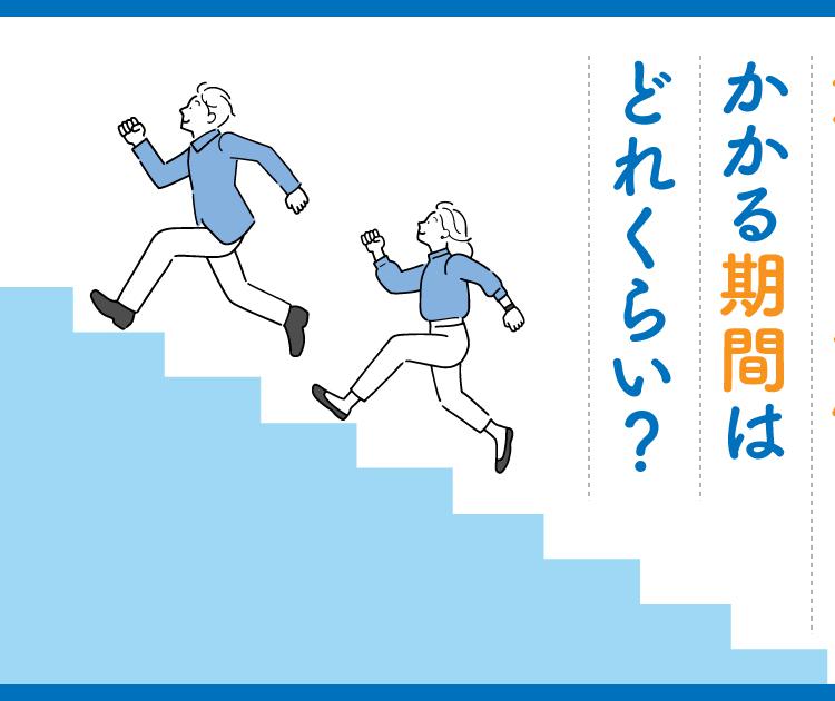 注文住宅の流れや完成までにかかる期間はどれくらい？