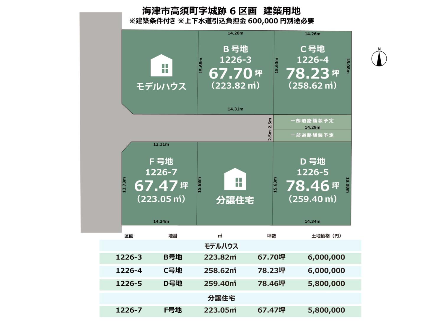 岐阜県海津市高須町字城跡6区画　建築条件付き