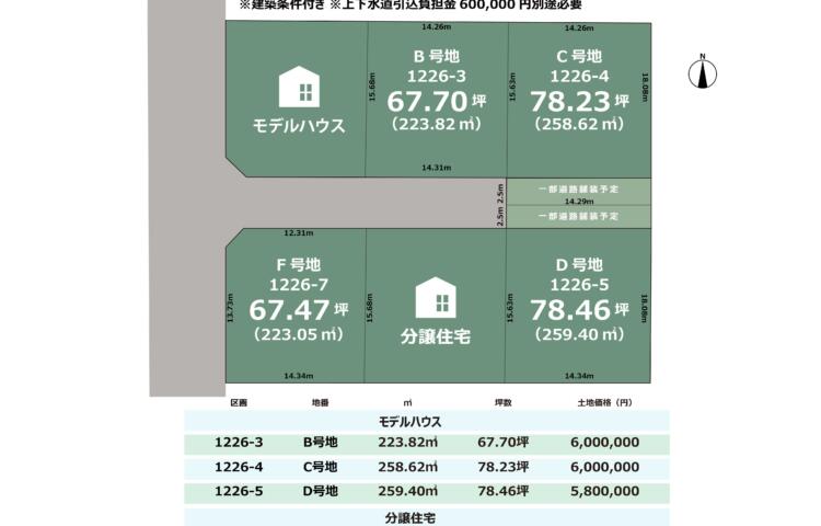 岐阜県海津市高須町字城跡6区画　建築条件付き