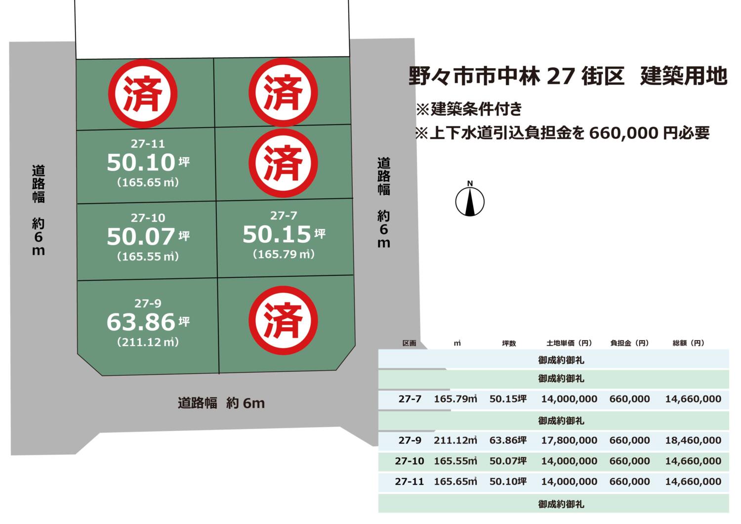 野々市市中林　8区画　建築条件付き