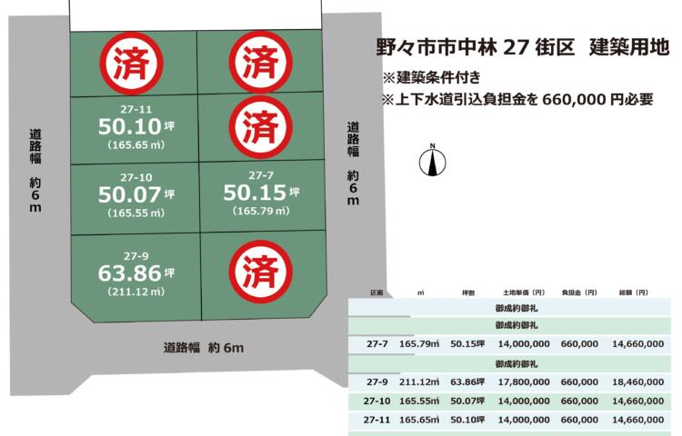 野々市市中林　8区画　建築条件付き