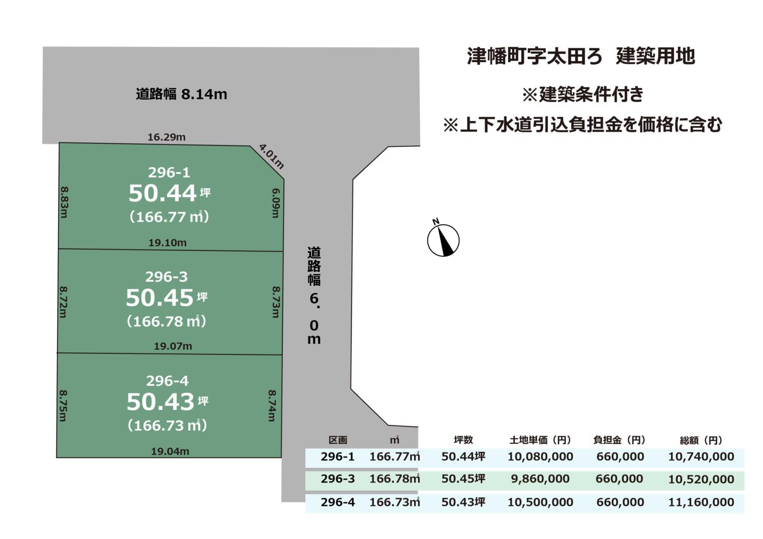 石川県河北郡津幡町太田ろ 3区画 建築用地